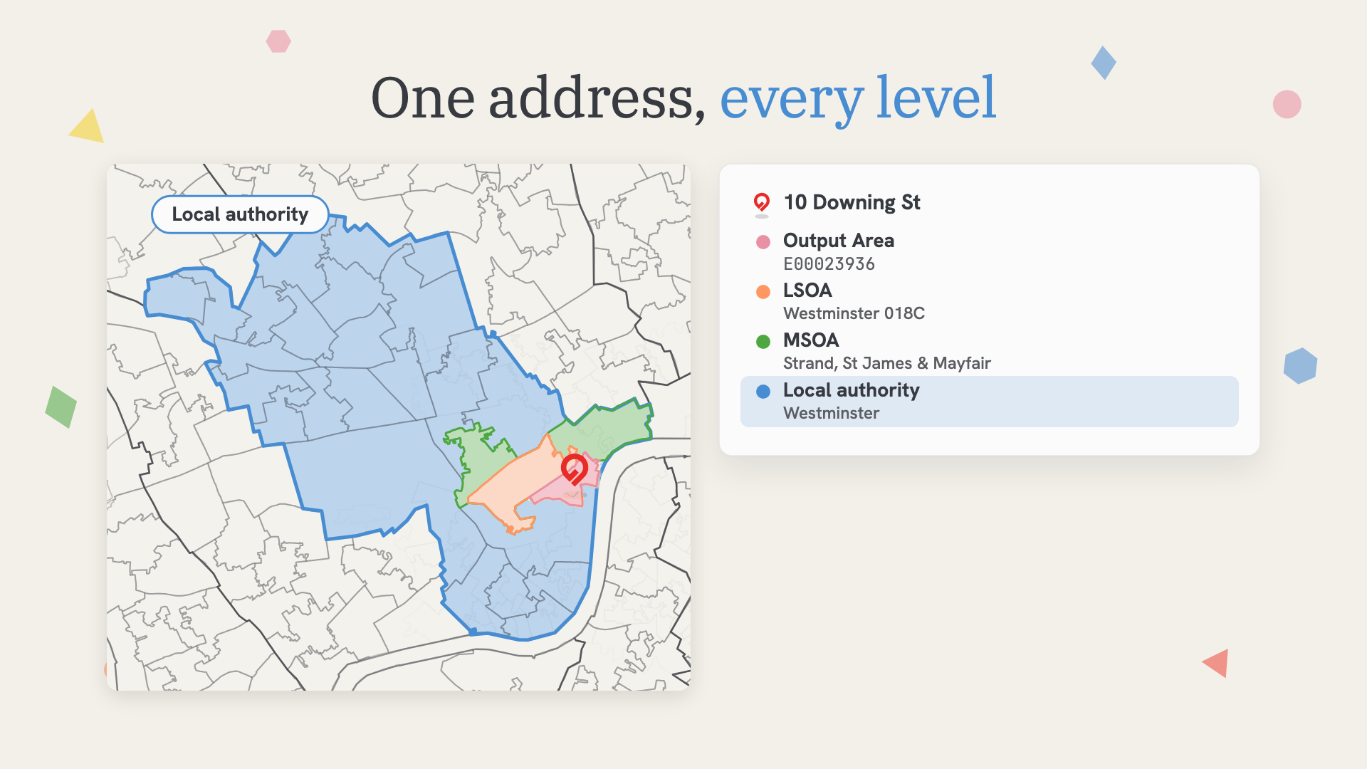 Map of Westminster showing nested boundaries for 10 Downing St: Output Area E00023936 inside LSOA Westminster 018C, inside MSOA Strand, St James & Mayfair, inside the Westminster local authority.