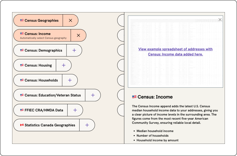 Census ACS Economics data append - spreadsheet upload