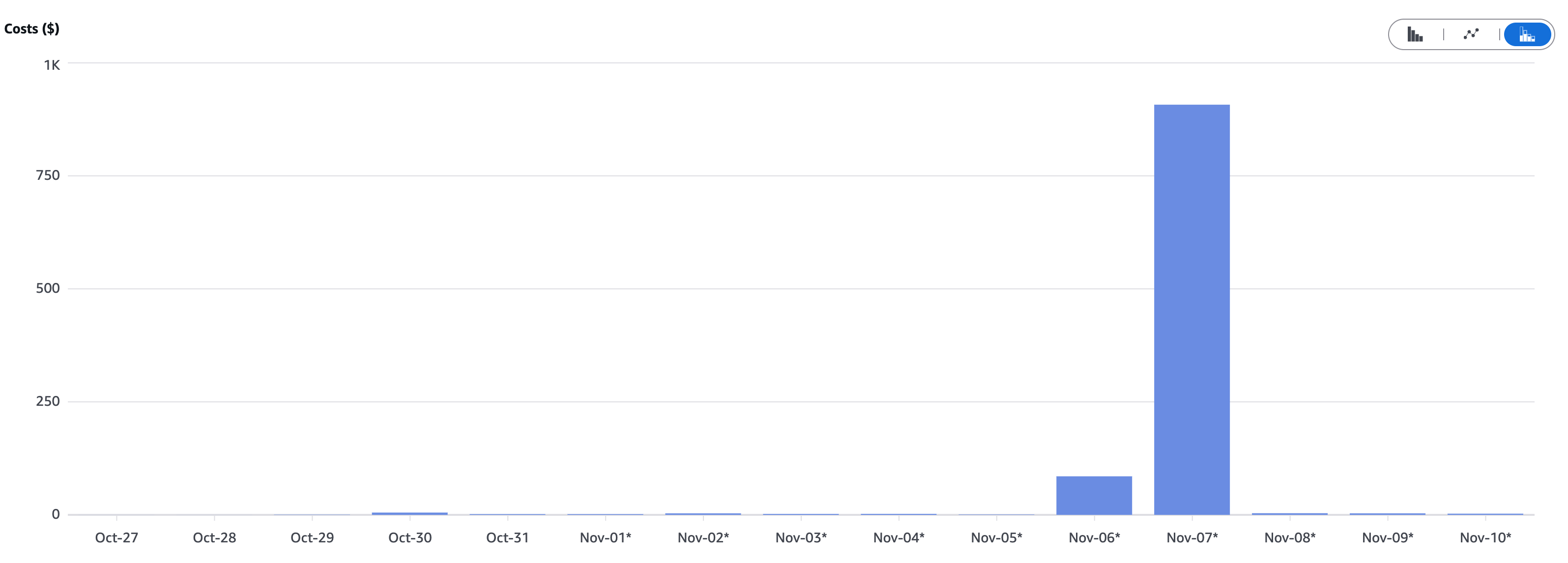 aws-traffic-cost.png