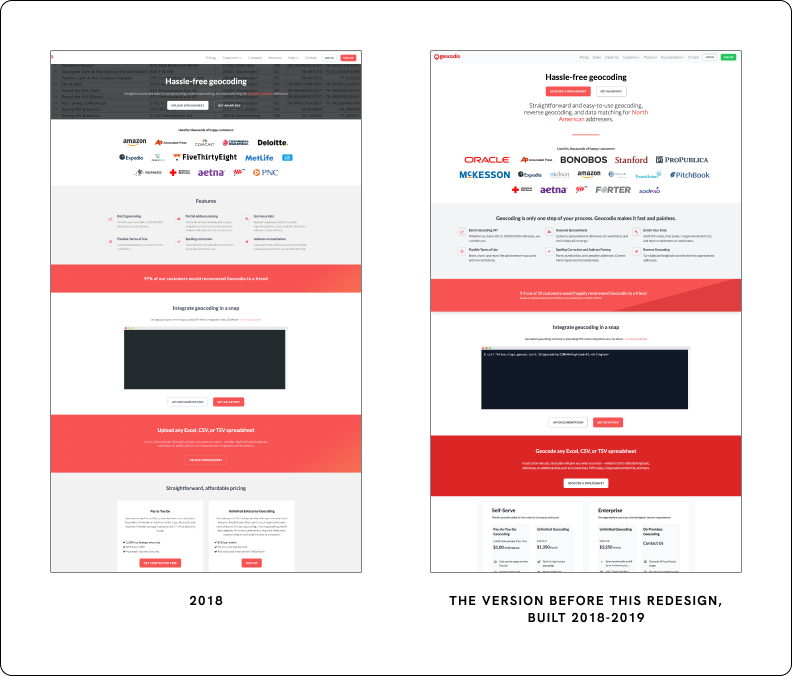 Geocodio website, 2018, 2026
