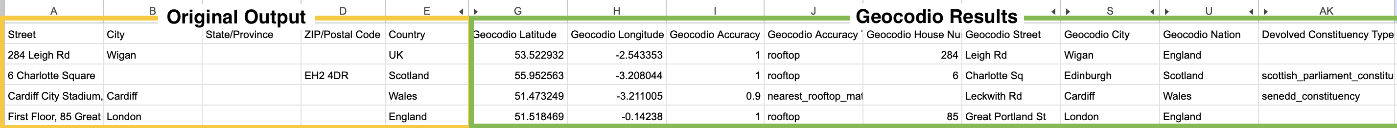 Visual guide to how we enhance spreadsheets with data (UK)