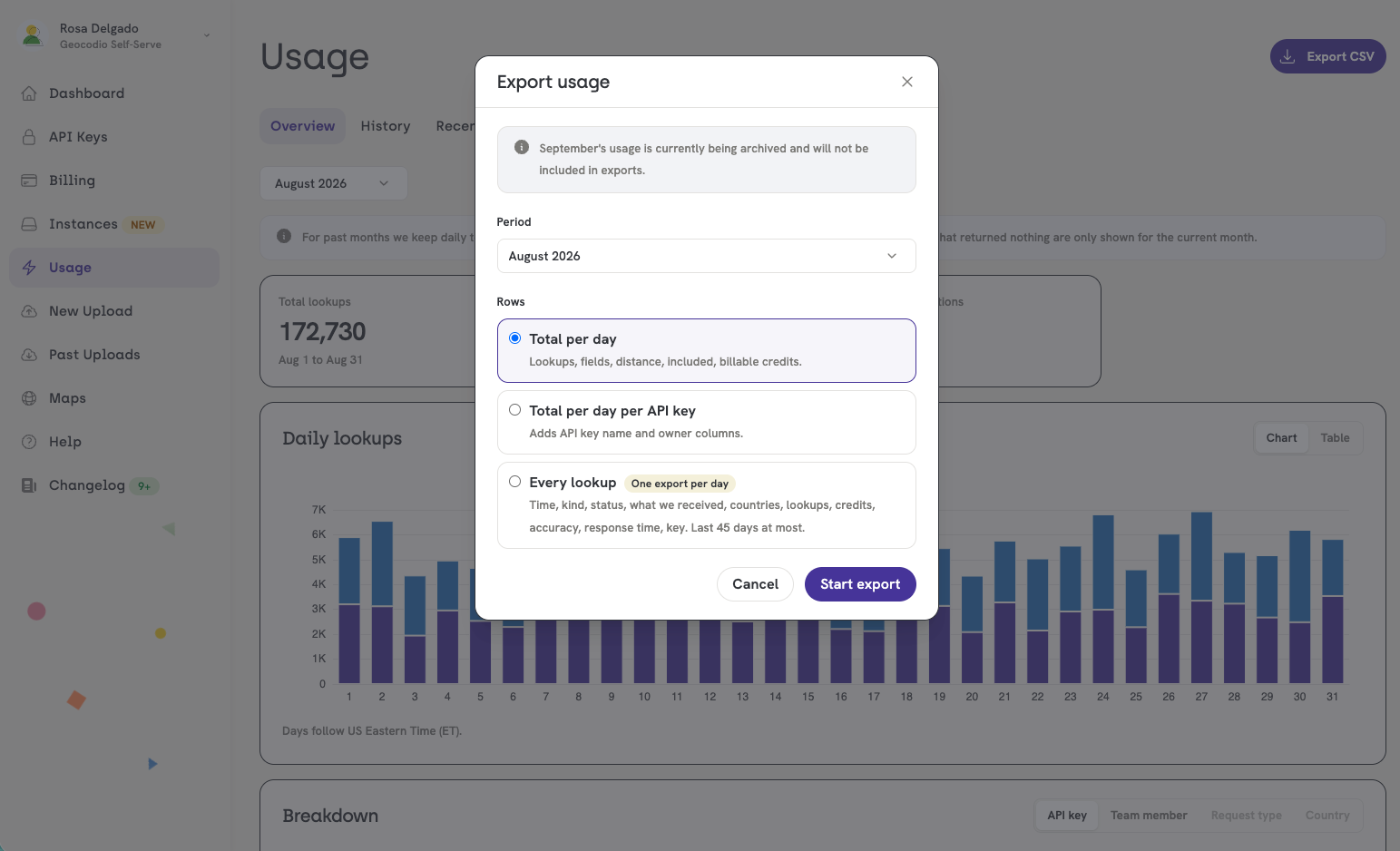 Usage export