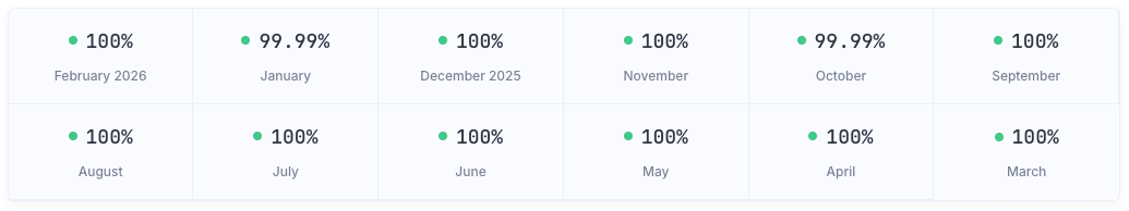 How a fully automated Ansible + Terraform pipeline let us dist-upgrade 200+ production servers to Debian 13 in three days, without a single second of customer downtime.