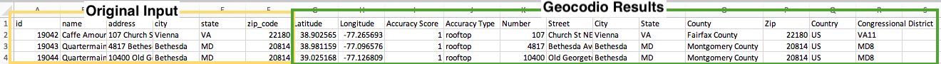 Visual guide to how we enhance spreadsheets with data