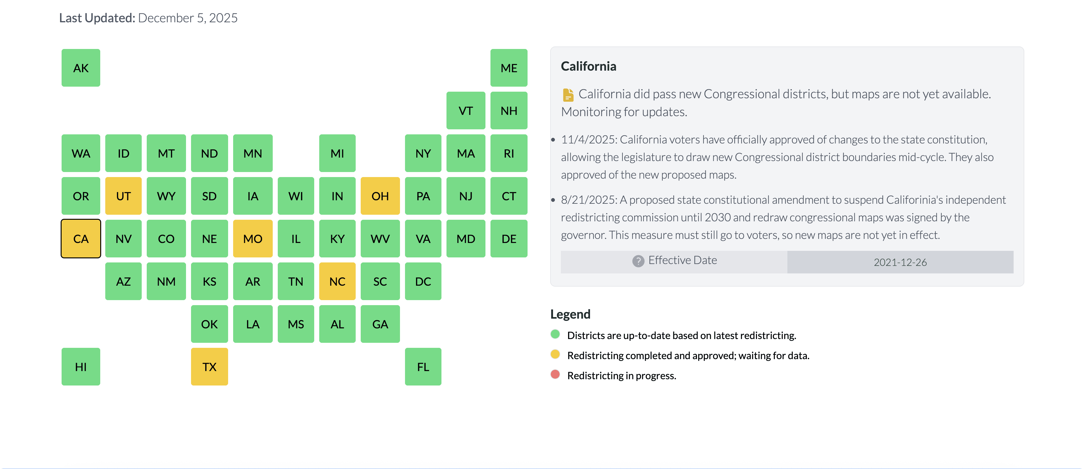 Redistricting Tracker - Update