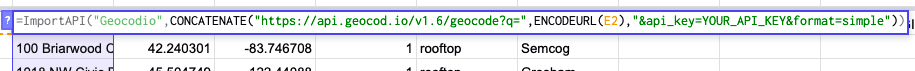 Showing function in a cell: =ImportAPI("Geocodio",CONCATENATE("https://api.geocod.io/v1.7/geocode?q=",ENCODEURL(E2),"&api_key=YOUR_API_KEY&format=simple"))