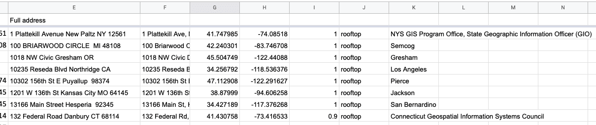 Showing printed results